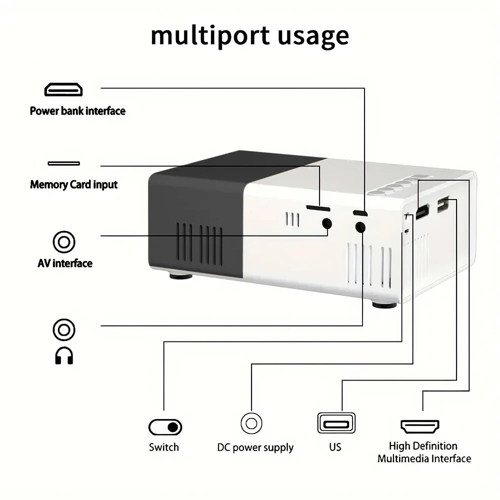 LED Mini Wired Mobile Phone Projector – Support 1080P Full HD Video Playback